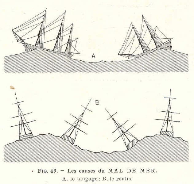 tangue Astrolable Antarctique
