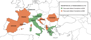 les pays qui pratiquent la transhumance en Europe