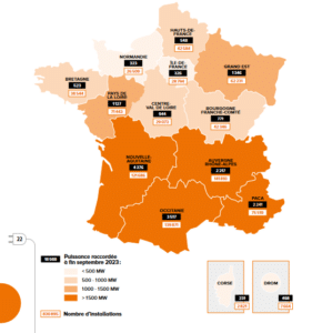 Puissance photovoltaïque raccordée en France à fin septembre 2023